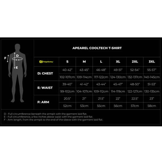 Tricou Ridgemonkey Apearel Cooltech T-shirt Grey, S