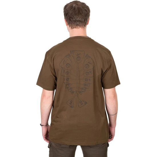 Triocu Fox Khaki Indicator T, Masura L