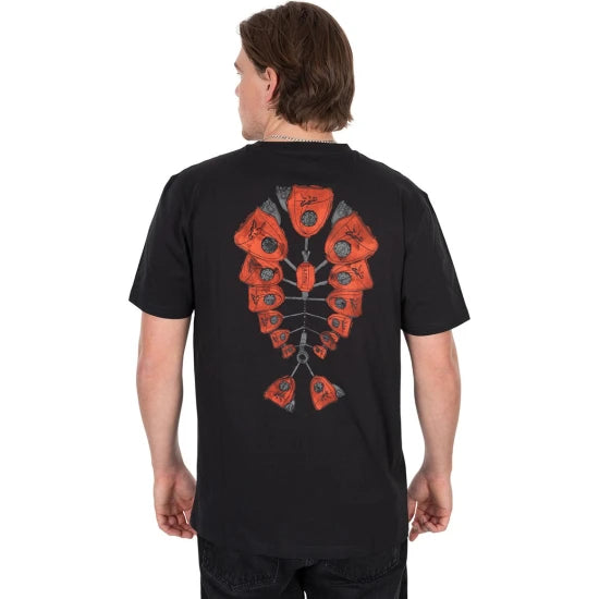 Triocu Fox Orange Indicator T, Masura M