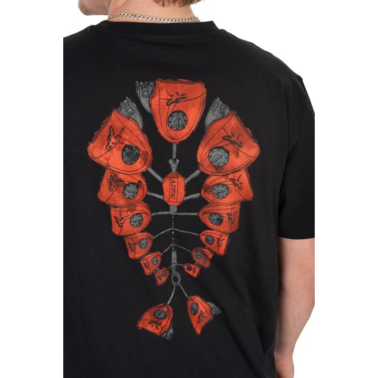 Triocu Fox Orange Indicator T, Masura S