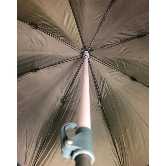 Umbrela Cu Laterale Sensas, 2.20m