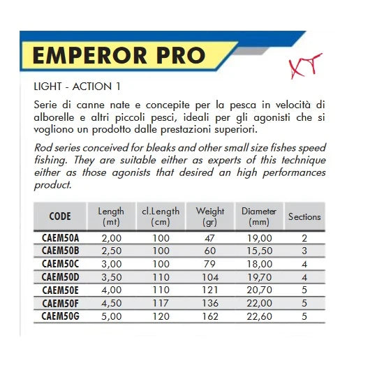 Varga Colmic Emperor Pro 4.5m