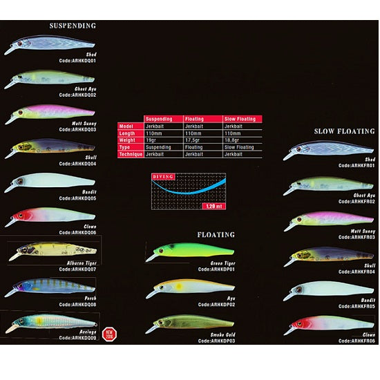 VOBLER COLMIC HERAKLES DOGO 110SF 11cm 18.8gr Shad