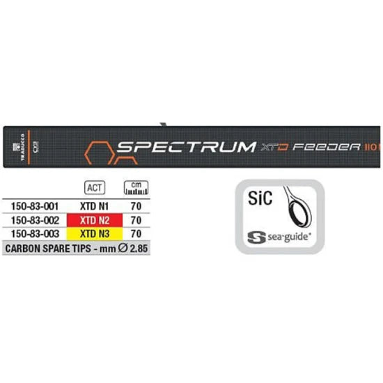 Varf Rezerva Trabucco Spectrum Xtd Dynamic Feeder N2