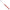 Varga Daiwa Ninja X Compact Tele Pole, 4m, 12seg