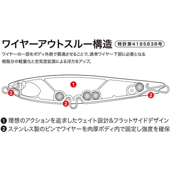 Vobler Duo Rough Trail Aomasa Lightning 190f, Cya0868 Chartback Scale, 19cm, 74g