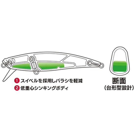 Vobler Duo Spearhead Ryuki 71s, Asi4073 Pink Chart Yamame, 7.1cm, 10g
