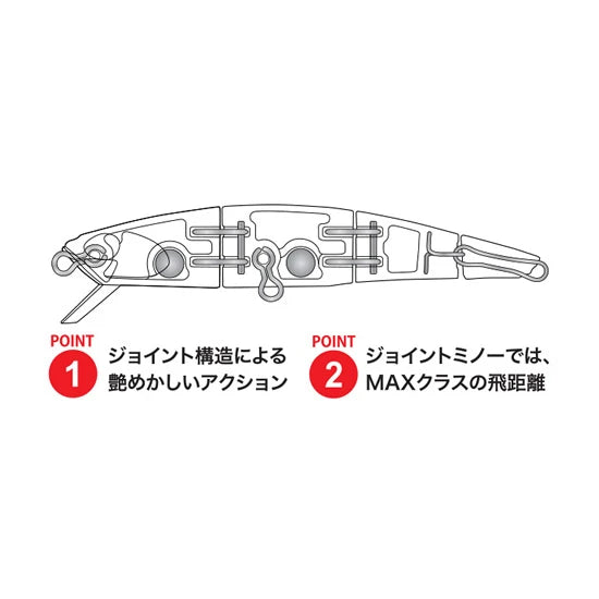 Vobler Duo Spearhead Ryuki Quattro 90s, Cccz214 Rp Loach, 9cm 14g