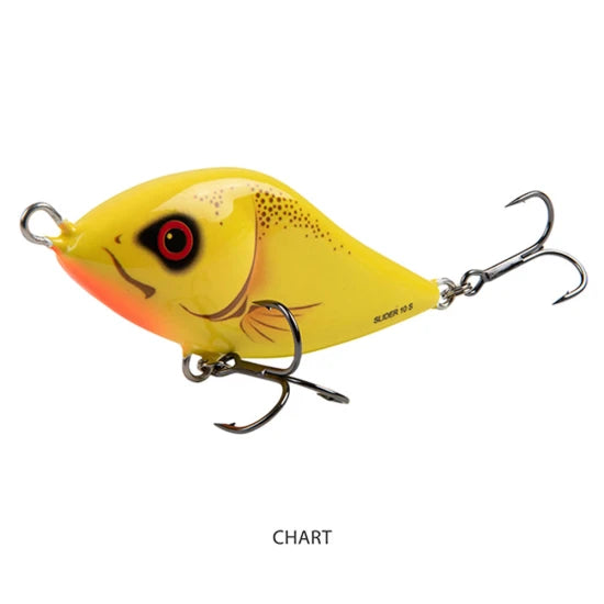 Vobler Salmo Slider Sinking, Sinking Chart, 7cm, 20gr, 1buc/pac