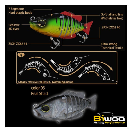 Vobler Swimbait Biwaa Seven Section Real Shad 15cm 60g
