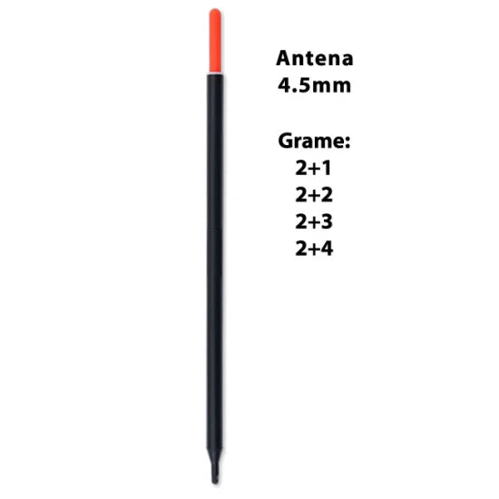 Wagler Bff Stick G2 2+1g